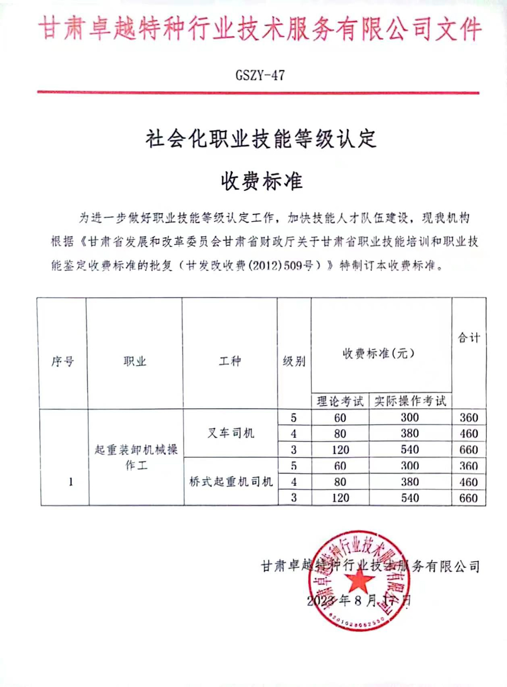 社會化職業(yè)技能等級認(rèn)定收費(fèi)標(biāo)準(zhǔn).jpg